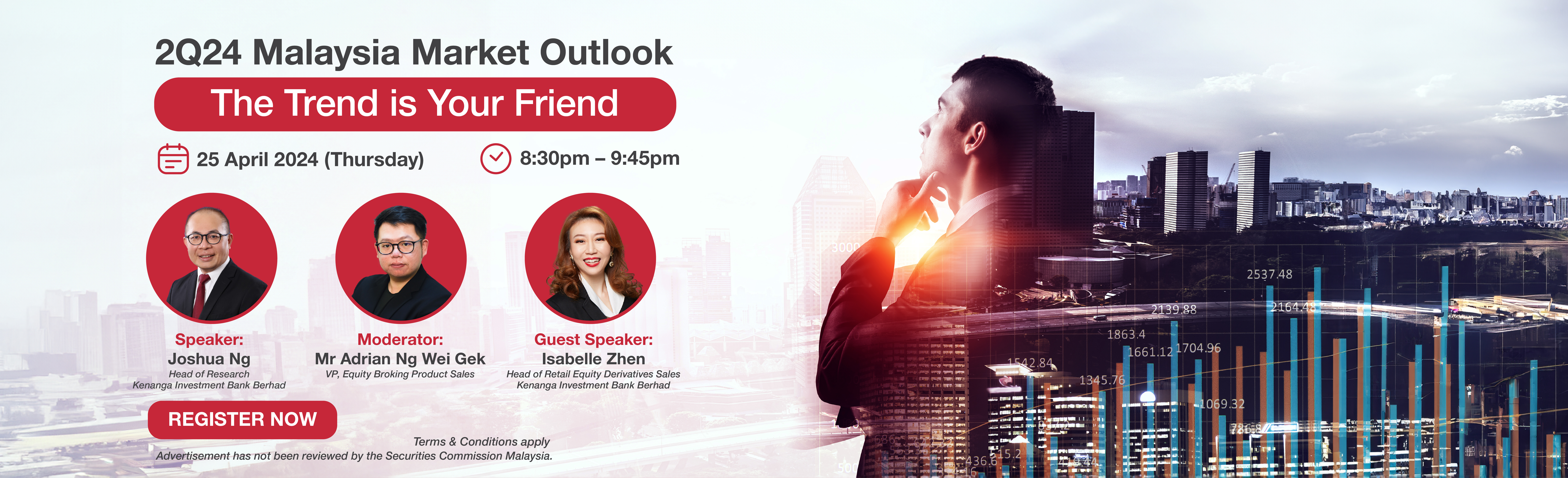 2Q24 Malaysia Market Outlook: The Trend is Your Friend